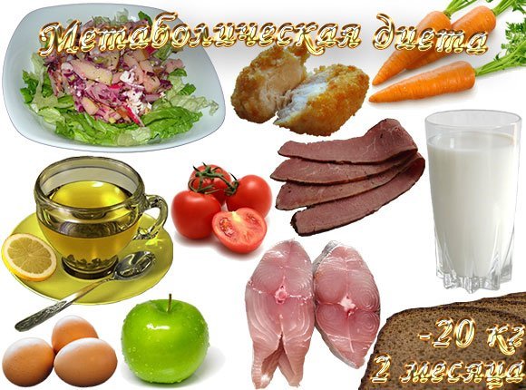 metabolicheskaya dieta