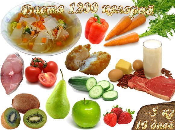 Диета на 1200 калорий в день: меню на неделю в таблице, рецепты, отзывы